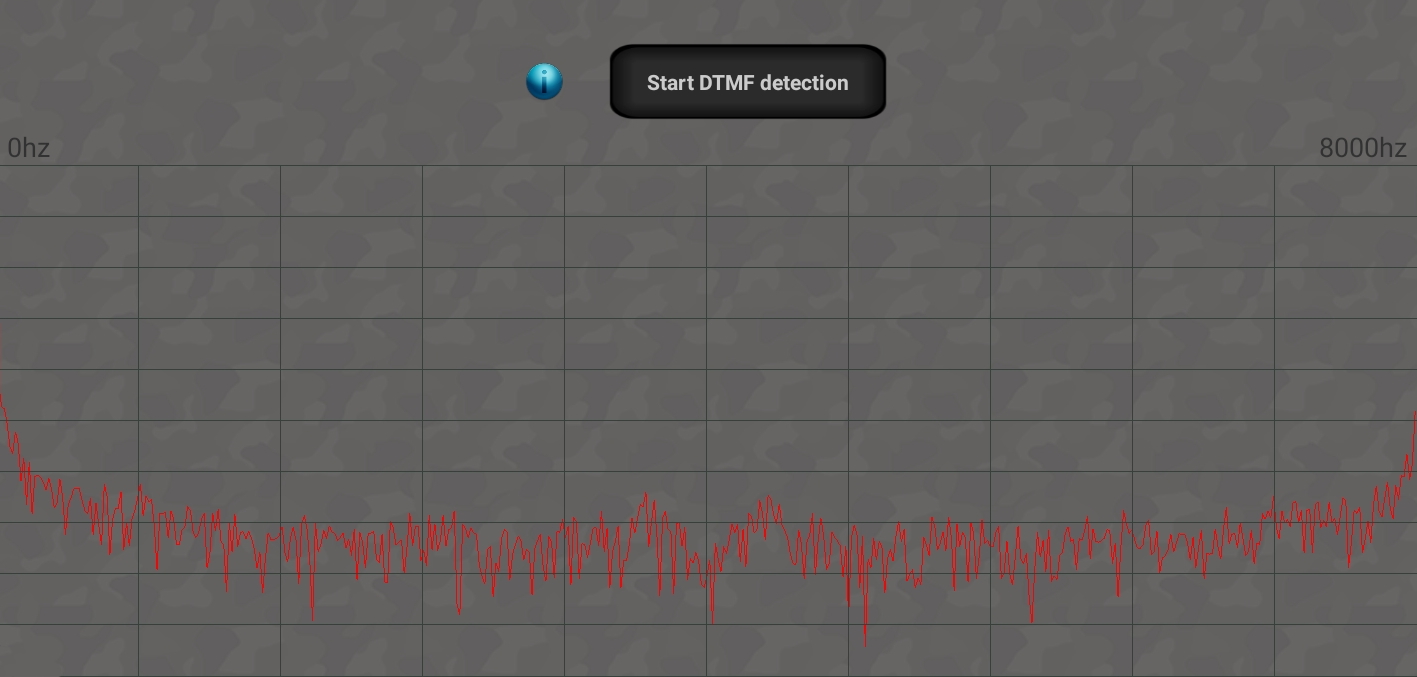 DTMF detection screen